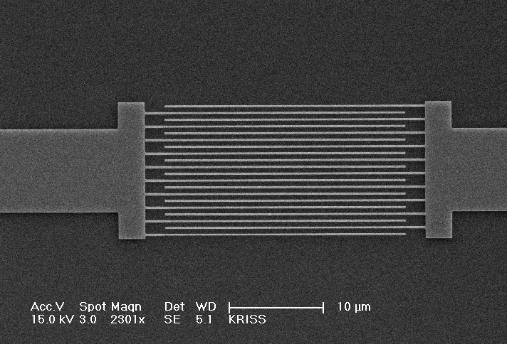 SAW interdigitated transducer