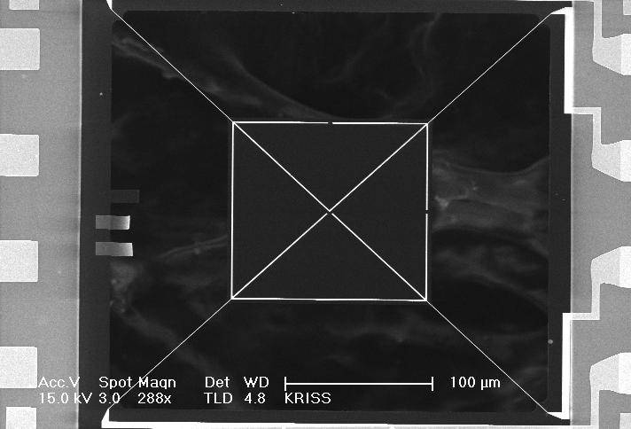 Gyroscope design-3 for superfluid helium-3